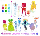 Вселенная Стивена Кристальные Самоцветы