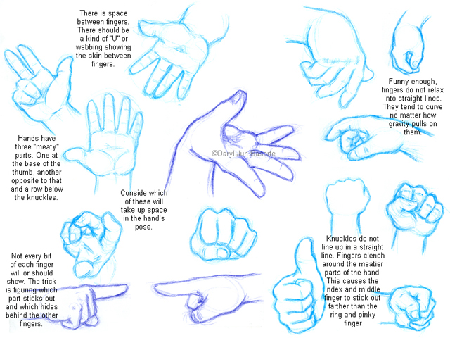 Как рисовать руки