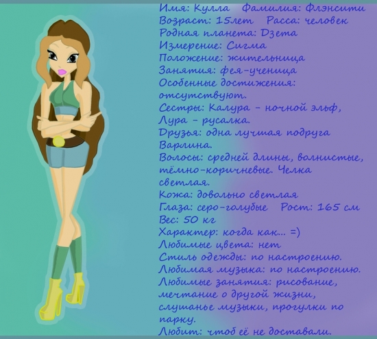 Описание Куллы