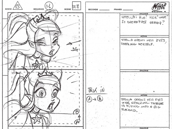 Раскадровка серии из 4го сезона