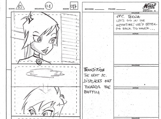 Раскадровка серии из 4го сезона, Техна