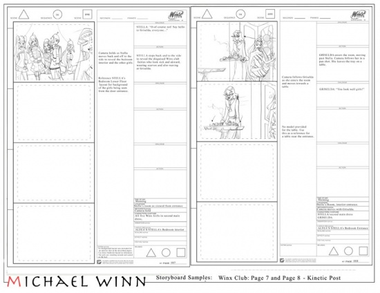 Раскадровка серий winx