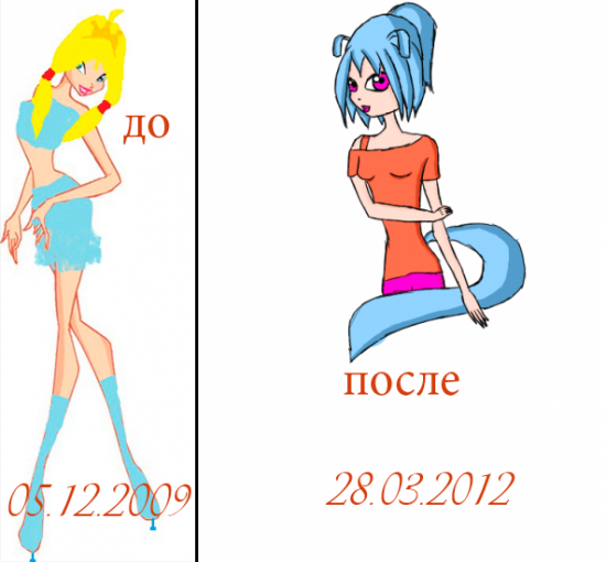 Прогресс? - Не с нуля - YouLoveIt.ru