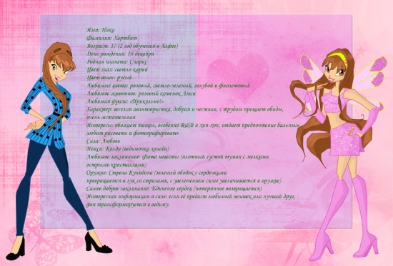 Биография Ники