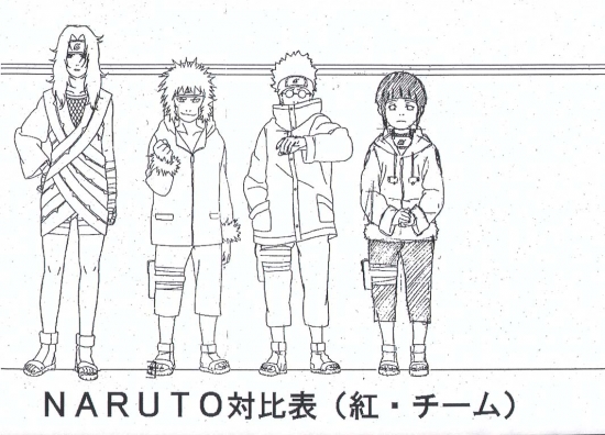 Команда Куренаи по росту