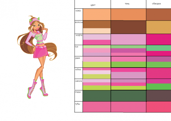 палитра Флоры любовь и животные