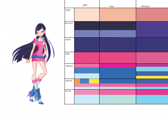 палитра Музы любовь и животные