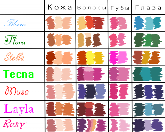 Тоже сделала палитру