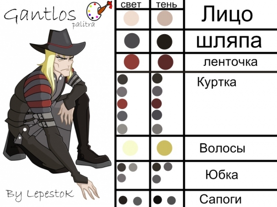 Палитра Гантлоса