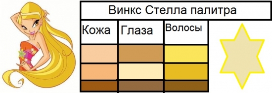 Винкс Стелла Палитра