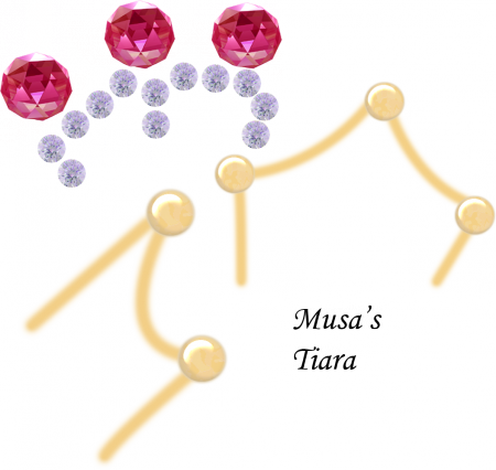 Диадемы Музы