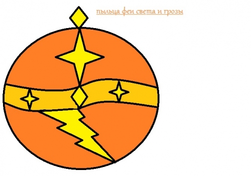 пыльча феи света и грозы