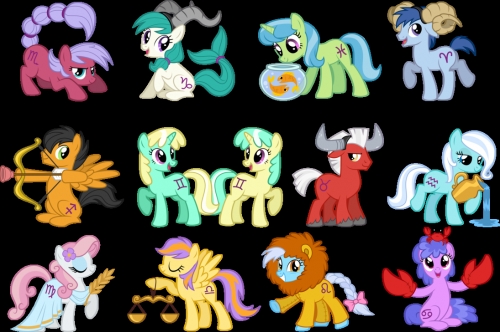 Знаки Зодиака