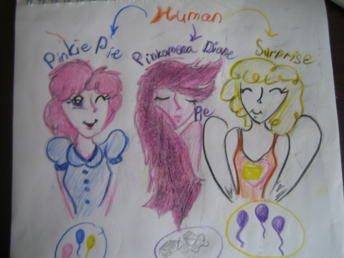 3 личности Пинки Пай.