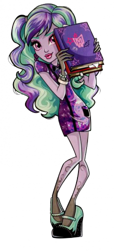 Твайла New Scaremester