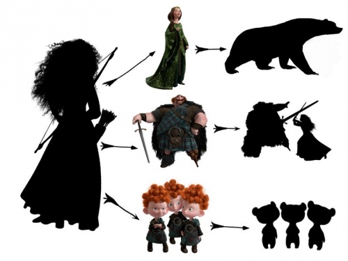 Последствия необдуманных действий Мериды