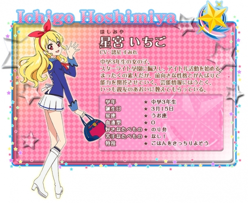 Айкацу! Профиль Ичиго