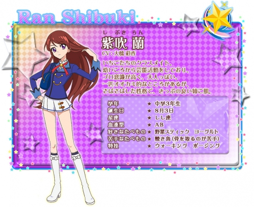 Айкацу! Профиль Ран