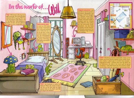 Witch комната Вилл