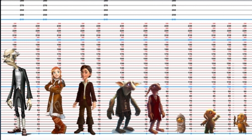 Снежная Королева концерт арт с персонажами по росту