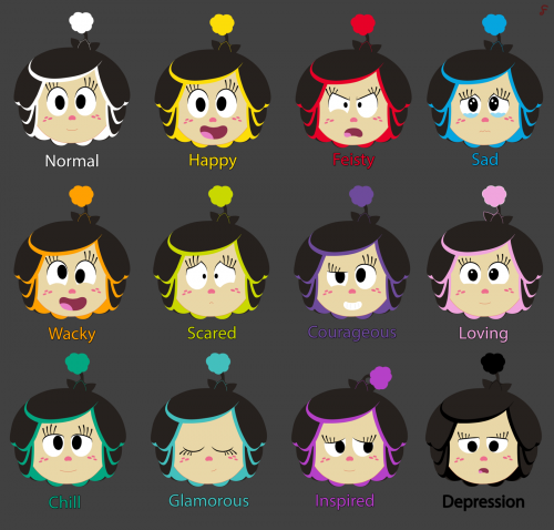 Все эмоции Ханазуки