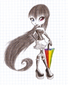 R.U. chibi style