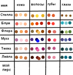 моя первая палитра