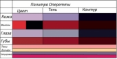 Палитра Оппереты