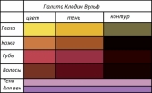 Палитра Клодин Вульф
