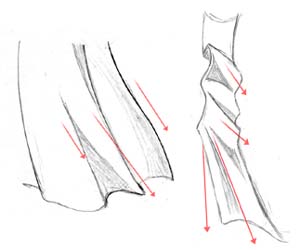 Урок рисования одежды и складок