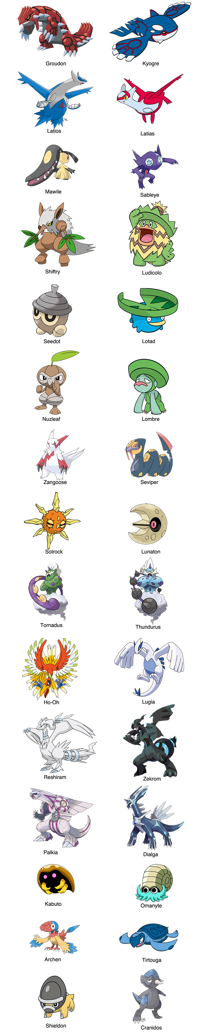 Покемоны: Новые игры Pokemon Omega Ruby и Pokemon Alpha Sapphire Покемоны: Новые игры Pokemon Omega Ruby и Pokemon Alpha Sapphire