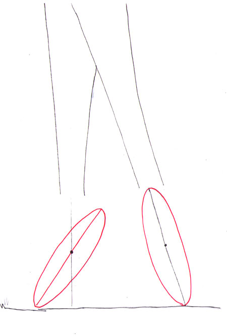 Как рисовать сапоги на высоком каблуке
