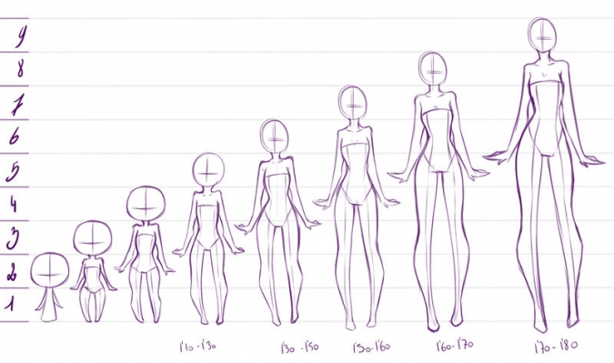 Рисование: Пропорции тела с высотой от 2х до 9ти голов
