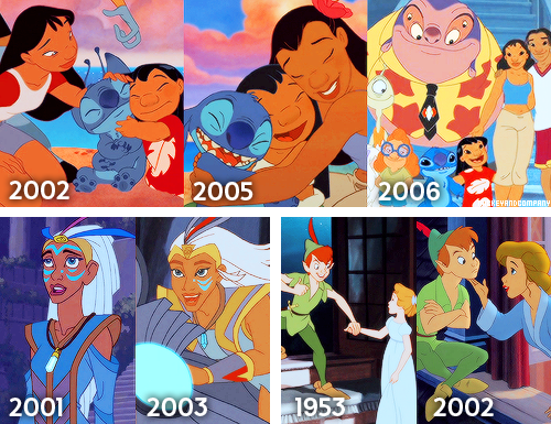 Как менялась анимация мультфильмов в продолжениях