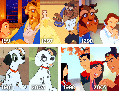 Как менялась анимация мультфильмов в продолжениях
