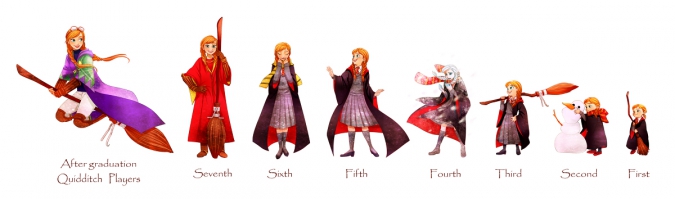 Холодное Сердце и Гарри Поттер: Анна и годы обучения в Хогвартсе