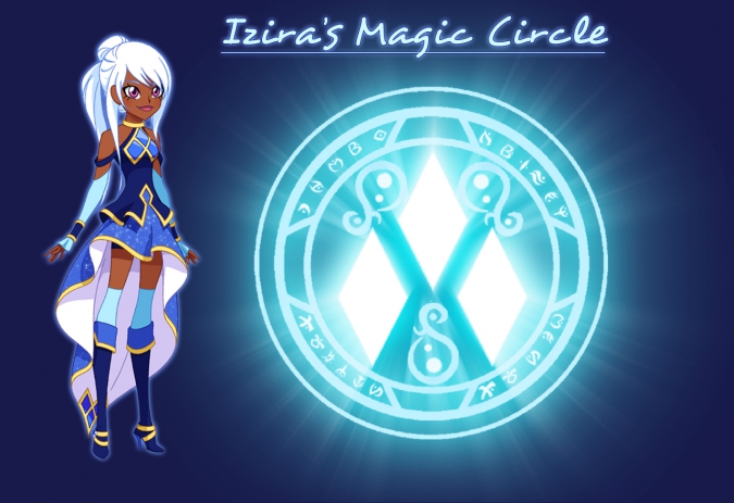 Лолирок: Магические круги близнецов и новых принцесс
