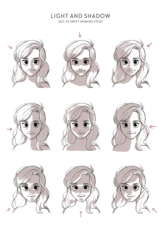 Как рисовать тени на лице