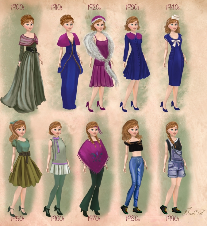 Принцесса Анна и история моды