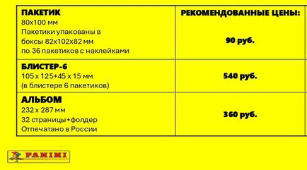 Panini Винкс Клуб Магия Возвращается альбом для наклеек